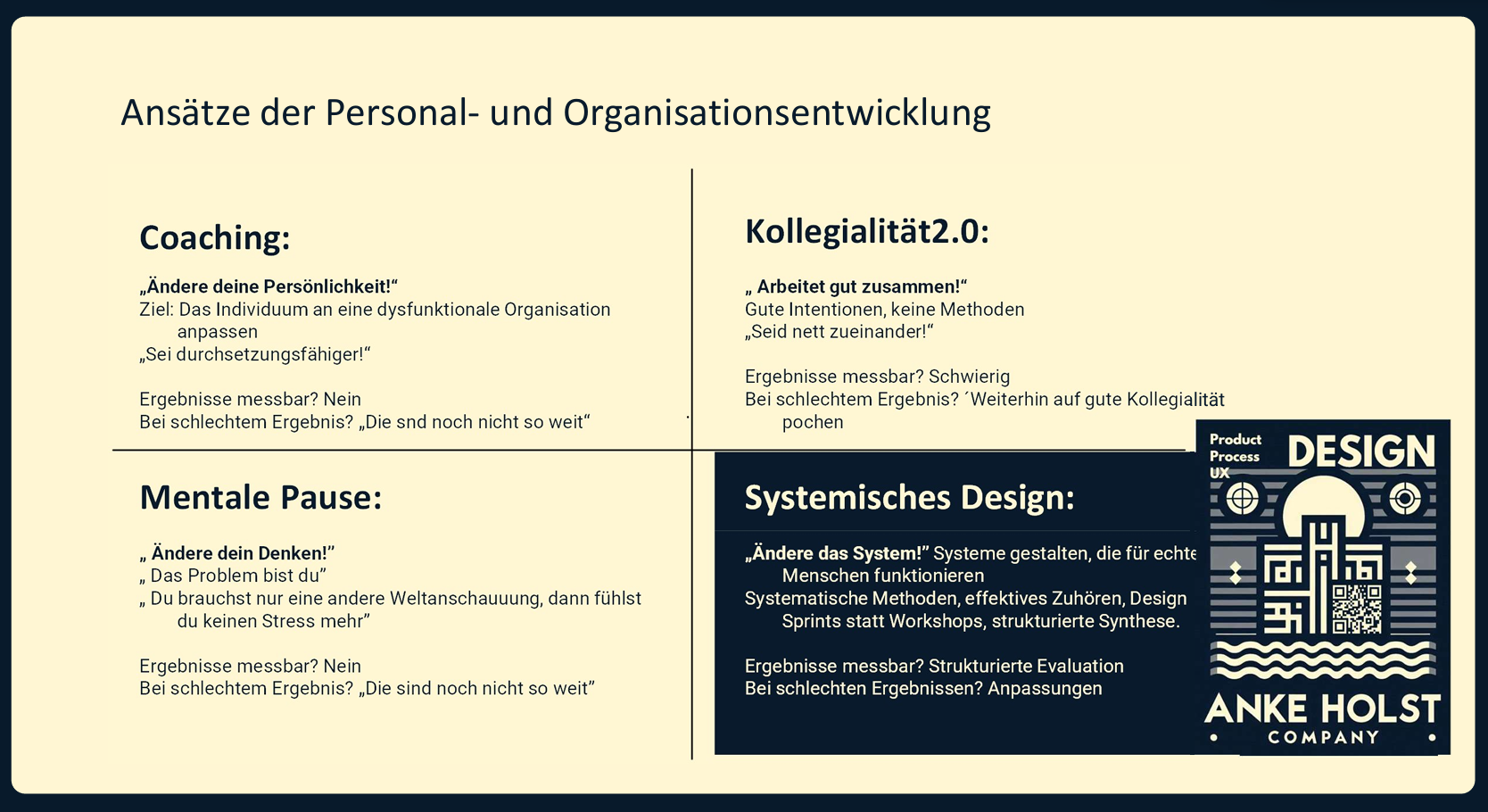 Ansätze der Personalentwicklung