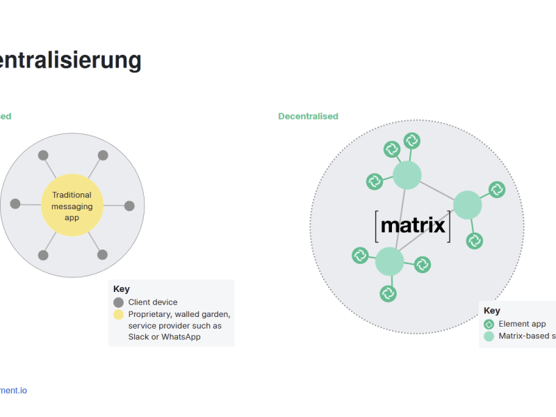 Warum Dezentralisierung für Kommunikationsinfrastruktur wichtig&nbsp;ist
